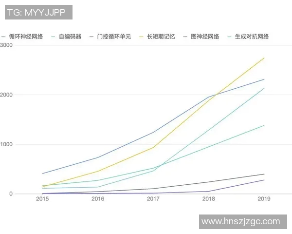 深入解析上海篮球队战术表现的关键数据与趋势分析